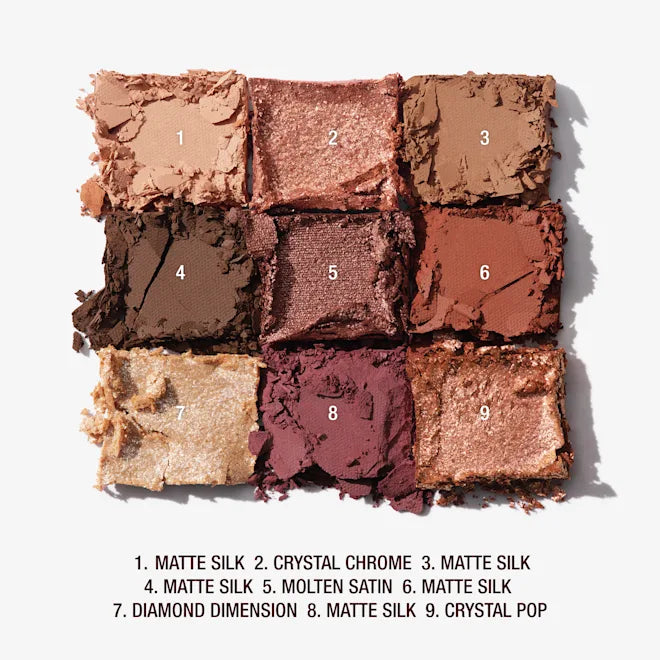 CHARLOTTE'S PALETTE OF BEAUTIFYING EYE TRENDS