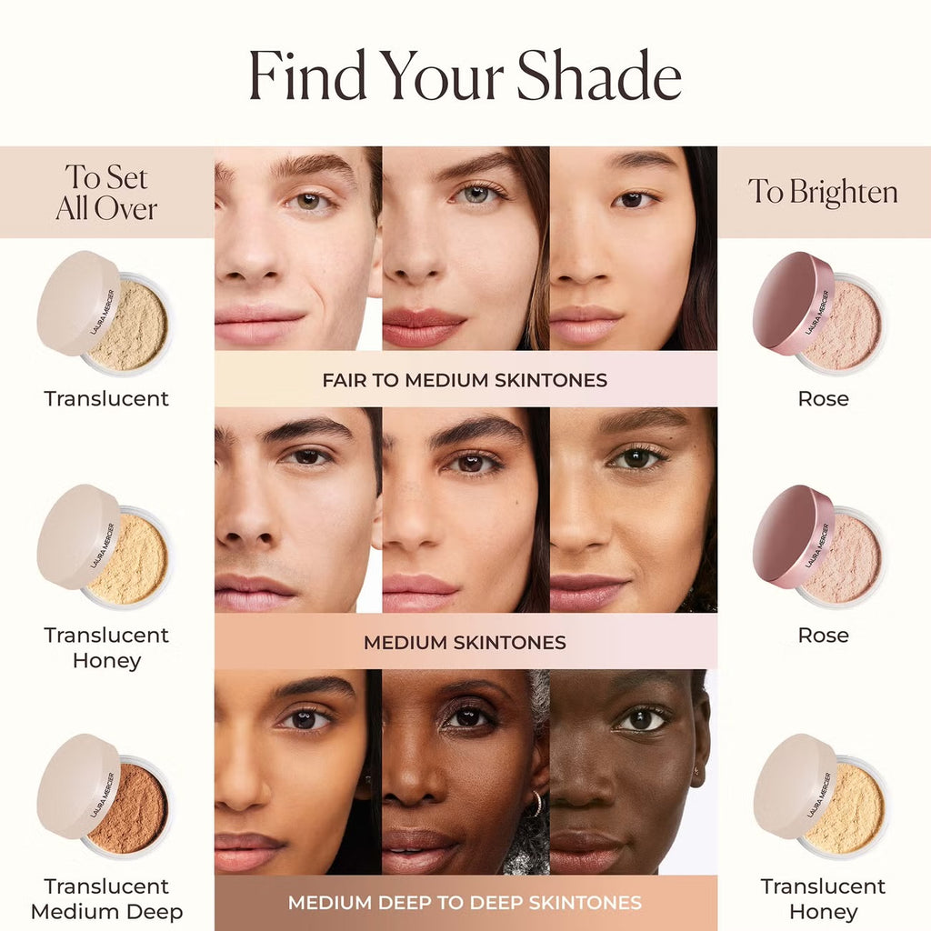 LAURA MERCIER TRANSLUCENT LOOSE SETTING POWDER