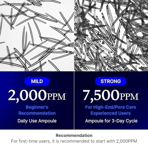 Medicube
Medicube One Day Exosome Shot Pore Ampoule 7500 Facial Serum 30ml